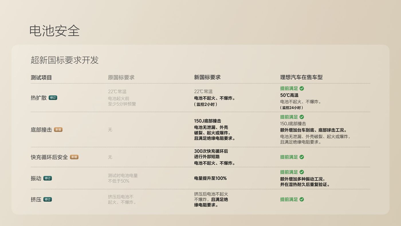250729_888gbt贵宾厅i8发布会_16比9_final.078.jpg 250729_888gbt贵宾厅i8发布会_16比9_final.078.jpg
